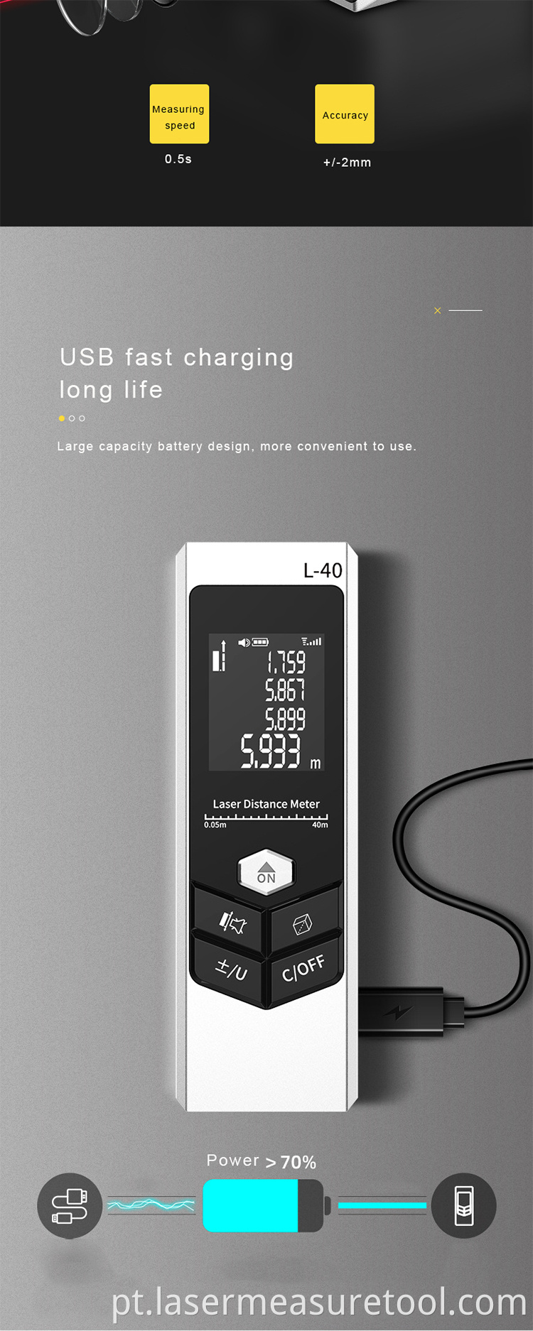 Laser Measurement Device Price